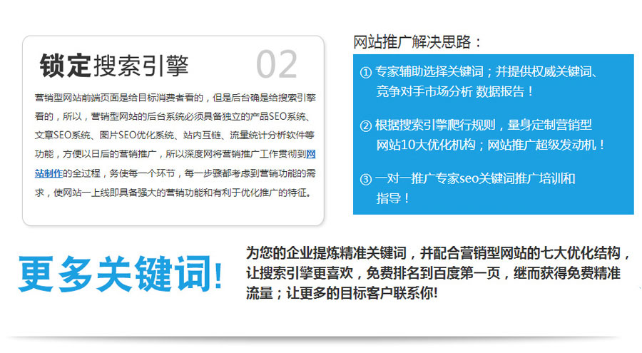 谷歌建站营销型网站建设  第2张